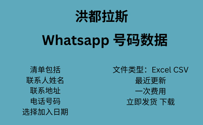 洪都拉斯 WhatsApp 号码数据