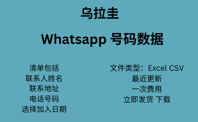 乌拉圭 WhatsApp 号码数据