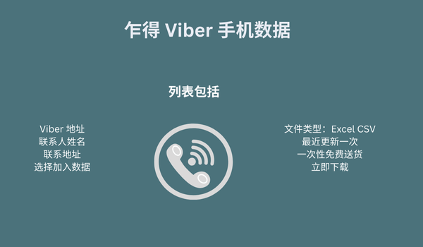 乍得 Viber 手机数据