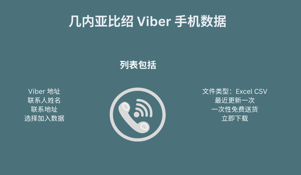 几内亚比绍 Viber 手机数据