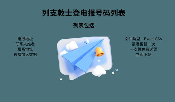 列支敦士登电报号码列表