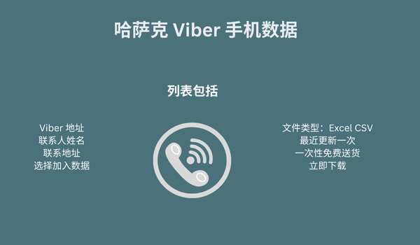 哈萨克 Viber 手机数据