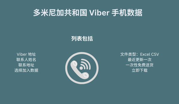 多米尼加共和国 Viber 手机数据