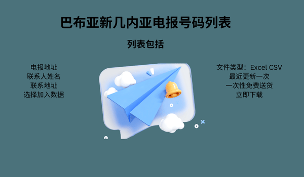 巴布亚新几内亚电报号码列表