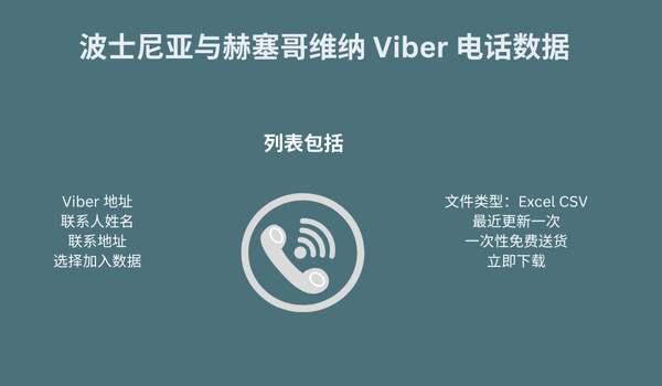 波士尼亚与赫塞哥维纳 Viber 电话数据