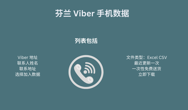 芬兰 Viber 手机数据