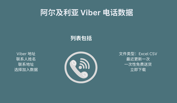 阿尔及利亚 Viber 电话数据