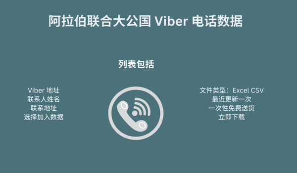 阿拉伯联合大公国 Viber 电话数据
