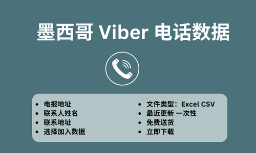 墨西哥 Viber 电话数据