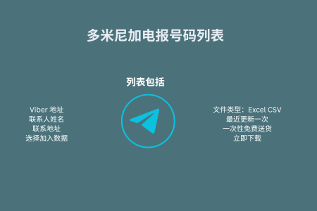 多米尼加电报号码列表
