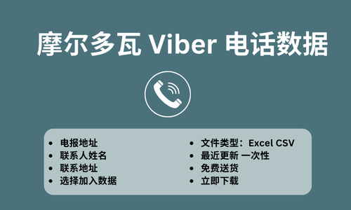 摩尔多瓦 Viber 电话数据