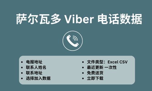 萨尔瓦多 Viber 电话数据